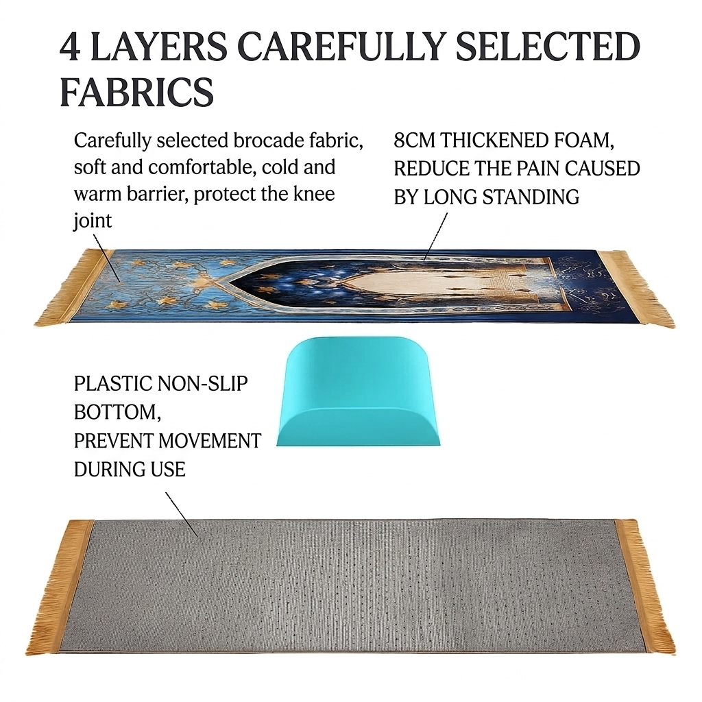 SujoodSoft Prayer Mat